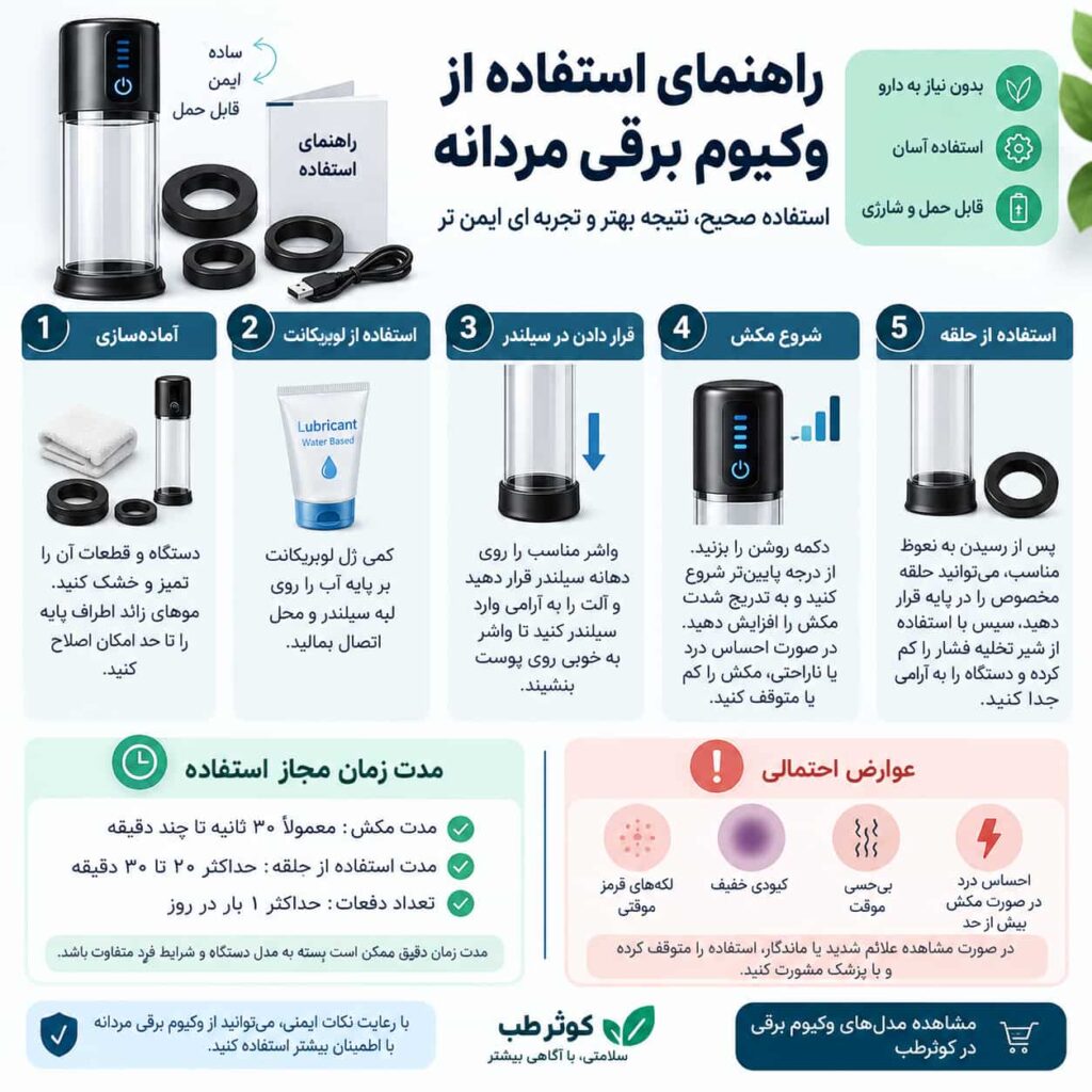 راهنمای استفاده صحیح از وکیوم برقی مردانه شارژی در کوثرطب