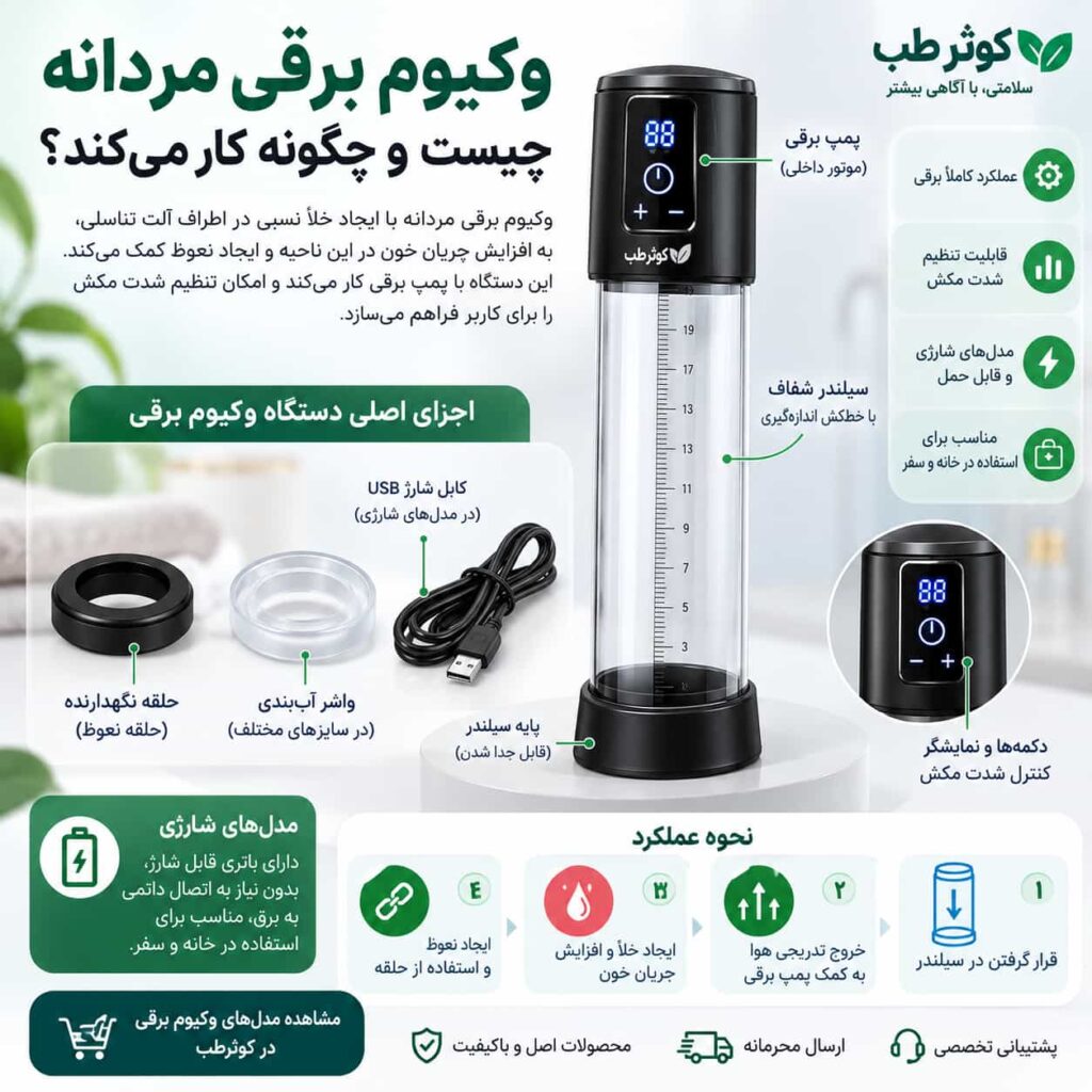 وکیوم برقی مردانه و معرفی اجزای اصلی دستگاه در کوثرطب