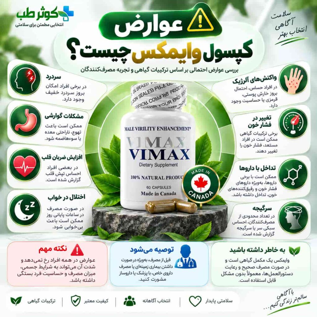 عوارض کپسول وایمکس و بررسی عوارض احتمالی مصرف آن