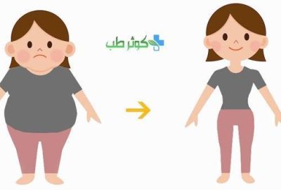 چند عادت برای افزایش وزن